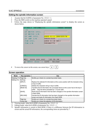 9.AC SPINDLE B-64305EN/03
- 352 -
Editing the spindle information screen
1 Assume that bit 0 (IDW) of parameter No. 13112 = 1.
2 Press the MDI switch on the machine operator's panel.
3 Follow the steps shown in "Displaying the spindle information screen" to display the screen as
shown below.
4 To move the cursor on the screen, use cursor keys .
Screen operation
Mode Key operation Use
Viewing (*1) Page key Scrolls up or down on a screen-by-screen basis.
Soft key
[INPUT] Replace the selected ID information at the cursor position with the character string
in key-in buffer.
[CANCEL] Deletes the character string in key-in buffer.
[READ ID] Transfers the ID information the connected device at the cursor has to the key-in
buffer. Only the items preceded by * (*3) are valid.
[SAVE] Saves the ID information that has been changed on the spindle information screen
in flash ROM.
[RELOAD] Cancels the ID information that has been changed on the spindle information
screen and loads ID information from flash ROM.
Page key Scrolls up or down on a screen-by-screen basis.
Editing (*2)
Cursor key Scrolls up or down the selection of ID information.
*1 Viewing mode: when bit 0 (IDW) of parameter No. 13112 = 0
*2 Editing mode: when bit 0 (IDW) of parameter No. 13112 = 1
*3 Spindle information is stored in flash ROM. If there is a difference between the ID information in
screen and the actual ID information, the corresponding items are preceded by *.
 