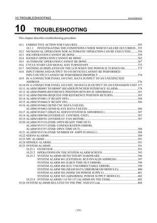 10.TROUBLESHOOTING B-64305EN/03
- 354 -
10 TROUBLESHOOTING
This chapter describes troubleshooting procedure.
10.1 CORRECTIVE ACTION FOR FAILURES...................................................................................355
10.1.1 INVESTIGATING THE CONDITIONS UNDER WHICH FAILURE OCCURRED...355
10.2 NO MANUAL OPERATION NOR AUTOMATIC OPERATION CAN BE EXECUTED..........356
10.3 JOG OPERATION CANNOT BE DONE......................................................................................359
10.4 HANDLE OPERATION CANNOT BE DONE.............................................................................362
10.5 AUTOMATIC OPERATION CANNOT BE DONE .....................................................................367
10.6 CYCLE START LED SIGNAL HAS TURNED OFF ...................................................................372
10.7 NOTHING IS DISPLAYED ON THE LCD WHEN THE POWER IS TURNED ON .................373
10.8 INPUT FROM AND OUTPUT TO I/O DEVICES CANNOT BE PERFORMED
INPUT/OUTPUT CANNOT BE PERFORMED PROPERLY ......................................................374
10.9 IN A CONNECTOR PANEL I/O UNIT, DATA IS INPUT TO AN UNEXPECTED
ADDRESS ......................................................................................................................................376
10.10 IN A CONNECTOR PANEL I/O UNIT, NO DATA IS OUTPUT TO AN EXPANSION UNIT 377
10.11 ALARM SR0085 TO SR0087 (READER/PUNCHER INTERFACE ALARM)...........................378
10.12 ALARM PS0090 (REFERENCE POSITION RETURN IS ABNORMAL)..................................381
10.13 ALARM DS0300 (REQUEST FOR REFERENCE POSITION RETURN)..................................383
10.14 ALARM SV0401 (V READY OFF)...............................................................................................384
10.15 ALARM SV0404 (V READY ON) ................................................................................................386
10.16 ALARM SV0462 (SEND CNC DATA FAILED)
ALARM SV0463 (SEND SLAVE DATA FAILED).....................................................................386
10.17 ALARM SV0417 (DIGITAL SERVO SYSTEM IS ABNORMAL) .............................................387
10.18 ALARM OH0700 (OVERHEAT: CONTROL UNIT)...................................................................387
10.19 ALARM OH0701 (OVERHEAT: FAN MOTOR).........................................................................387
10.20 ALARM SV5134 (FSSB: OPEN READY TIME OUT)
ALARM SV5137 (FSSB: CONFIGURATION ERROR)
ALARM SV5197 (FSSB: OPEN TIME OUT)...............................................................................388
10.21 ALARM SV5136 (FSSB: NUMBER OF AMPS IS SMALL).......................................................388
10.22 SERVO ALARMS..........................................................................................................................389
10.23 SPC ALARMS................................................................................................................................391
10.24 SPINDLE ALARMS.......................................................................................................................391
10.25 SYSTEM ALARMS .......................................................................................................................391
10.25.1 OVERVIEW....................................................................................................................391
10.25.2 OPERATIONS ON THE SYSTEM ALARM SCREEN.................................................393
10.25.3 SYSTEM ALARMS DETECTED BY HARDWARE....................................................396
SYSTEM ALARM 401 (EXTERNAL BUS INVALID ADDRESS).............................397
SYSTEM ALARM 403 (S-BUS TIME OUT ERROR)..................................................398
SYSTEM ALARM 404 (ECC UNCORRECTABLE ERROR)......................................399
SYSTEM ALARM 500 (SRAM DATA ERROR(SRAM MODULE))..........................400
SYSTEM ALARM 502 (NOISE ON POWER SUPPLY) ..............................................401
SYSTEM ALARM 503 (ABNORMAL POWER SUPPLY MODULE)........................402
10.25.4 SYSTEM ALARMS 114 TO 137 (ALARMS ON THE FSSB)......................................402
10.26 SYSTEM ALARMS RELATED TO THE PMC AND I/O Link ...................................................404
 