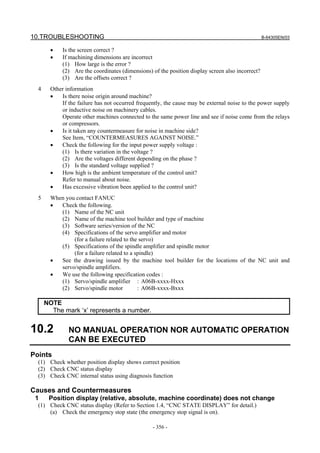 10.TROUBLESHOOTING B-64305EN/03
- 356 -
• Is the screen correct ?
• If machining dimensions are incorrect
(1) How large is the error ?
(2) Are the coordinates (dimensions) of the position display screen also incorrect?
(3) Are the offsets correct ?
4 Other information
• Is there noise origin around machine?
If the failure has not occurred frequently, the cause may be external noise to the power supply
or inductive noise on machinery cables.
Operate other machines connected to the same power line and see if noise come from the relays
or compressors.
• Is it taken any countermeasure for noise in machine side?
See Item, “COUNTERMEASURES AGAINST NOISE.”
• Check the following for the input power supply voltage :
(1) Is there variation in the voltage ?
(2) Are the voltages different depending on the phase ?
(3) Is the standard voltage supplied ?
• How high is the ambient temperature of the control unit?
Refer to manual about noise.
• Has excessive vibration been applied to the control unit?
5 When you contact FANUC
• Check the following.
(1) Name of the NC unit
(2) Name of the machine tool builder and type of machine
(3) Software series/version of the NC
(4) Specifications of the servo amplifier and motor
(for a failure related to the servo)
(5) Specifications of the spindle amplifier and spindle motor
(for a failure related to a spindle)
• See the drawing issued by the machine tool builder for the locations of the NC unit and
servo/spindle amplifiers.
• We use the following specification codes :
(1) Servo/spindle amplifier : A06B-xxxx-Hxxx
(2) Servo/spindle motor : A06B-xxxx-Bxxx
NOTE
The mark ‘x’ represents a number.
10.2 NO MANUAL OPERATION NOR AUTOMATIC OPERATION
CAN BE EXECUTED
Points
(1) Check whether position display shows correct position
(2) Check CNC status display
(3) Check CNC internal status using diagnosis function
Causes and Countermeasures
1 Position display (relative, absolute, machine coordinate) does not change
(1) Check CNC status display (Refer to Section 1.4, “CNC STATE DISPLAY” for detail.)
(a) Check the emergency stop state (the emergency stop signal is on).
 