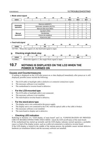 B-64305EN/03 10.TROUBLESHOOTING
- 373 -
• Mode select signal
#7 #6 #5 #4 #3 #2 #1 #0
G0043 MD4 MD2 MD1
↓ ↓ ↓
Memory edit(EDIT) 0 1 1
Automatic operation (AUTO) 0 0 1
Automatic
operation
Manual data input (MDI) 0 0 0
Jog feed (JOG) 1 0 1
Handle/step 1 0 0
TEACH IN HANDLE 1 1 1
Manual
operation
TEACH IN JOG 1 1 0
• Feed hold signal
#7 #6 #5 #4 #3 #2 #1 #0
G0008 *SP
#5(*SP) : When this signal is 0, the feed hold signal is input.
g. Checking single block stop
#7 #6 #5 #4 #3 #2 #1 #0
G0046 SBK
#1(SBK) : When this signal is 1, the single block signal is input.
10.7 NOTHING IS DISPLAYED ON THE LCD WHEN THE
POWER IS TURNED ON
Causes and Countermeasures
If nothing is displayed on the LCD after power-on or data displayed immediately after power-on is still
displayed, possible causes include the following:
• The LCD cable or backlight cable is defective or connector connection is poor.
• The necessary software is not installed.
• The motherboard or inverter board is defective.
- For the LCD-mounted type
• The LCD cable or backlight cable is not connected.
• The necessary software is not installed.
• The main board or inverter board is defective.
- For the stand-alone type
• The display unit is not connected to the power supply.
• The display unit is not connected to the CNC with the optical cable or the cable is broken.
• The necessary software is not installed.
• The main board or display unit is defective.
- Checking LED indication
Referring to Sections 2.4, “LED display of main board” and 3.4, “CONFIGURATION OF PRINTED
CIRCUIT BOARD CONNECTORS AND CARDS,” check the LED on/off status of the main board.
If the motherboard has started up normally and the LED display indicates normal operation, a probable
cause is a fault of the display system, such as a cable not connected or a defective inverter board.
If the LED display is locked in the middle of the startup process, the probable causes include defective
hardware (or installation failure) and the necessary software not installed.
 