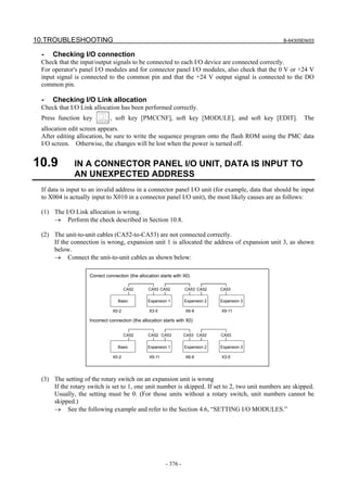 10.TROUBLESHOOTING B-64305EN/03
- 376 -
- Checking I/O connection
Check that the input/output signals to be connected to each I/O device are connected correctly.
For operator's panel I/O modules and for connector panel I/O modules, also check that the 0 V or +24 V
input signal is connected to the common pin and that the +24 V output signal is connected to the DO
common pin.
- Checking I/O Link allocation
Check that I/O Link allocation has been performed correctly.
Press function key , soft key [PMCCNF], soft key [MODULE], and soft key [EDIT]. The
allocation edit screen appears.
After editing allocation, be sure to write the sequence program onto the flash ROM using the PMC data
I/O screen. Otherwise, the changes will be lost when the power is turned off.
10.9 IN A CONNECTOR PANEL I/O UNIT, DATA IS INPUT TO
AN UNEXPECTED ADDRESS
If data is input to an invalid address in a connector panel I/O unit (for example, data that should be input
to X004 is actually input to X010 in a connector panel I/O unit), the most likely causes are as follows:
(1) The I/O Link allocation is wrong.
→ Perform the check described in Section 10.8.
(2) The unit-to-unit cables (CA52-to-CA53) are not connected correctly.
If the connection is wrong, expansion unit 1 is allocated the address of expansion unit 3, as shown
below.
→ Connect the unit-to-unit cables as shown below:
Correct connection (the allocation starts with X0)
Incorrect connection (the allocation starts with X0)
CA53 CA52CA52 CA53 CA52 CA53
CA52 CA52 CA53 CA53 CA52 CA53
Basic Expansion 1 Expansion 2 Expansion 3
Basic Expansion 1 Expansion 2 Expansion 3
X0-2 X3-5 X6-8 X9-11
X0-2 X9-11 X6-8 X3-5
(3) The setting of the rotary switch on an expansion unit is wrong
If the rotary switch is set to 1, one unit number is skipped. If set to 2, two unit numbers are skipped.
Usually, the setting must be 0. (For those units without a rotary switch, unit numbers cannot be
skipped.)
→ See the following example and refer to the Section 4.6, “SETTING I/O MODULES.”
 