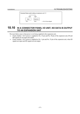 B-64305EN/03 10.TROUBLESHOOTING
- 377 -
CA52 CA53
Basic Expansion 1
Example) Rotary switch setting on expansion unit 1=1
X0-2 X6-8 ⇐ X3 to X5 are skipped.
10.10 IN A CONNECTOR PANEL I/O UNIT, NO DATA IS OUTPUT
TO AN EXPANSION UNIT
The most likely cause is that power is not being supplied to the expansion unit.
→ Check whether +24-V power is supplied to No. 18 pin and No. 50 pin of the expansion unit, DI and
DO signals are not input and output.
→ Check whether +24-V power is supplied to No. 1 pin and No. 33 pin of the expansion unit, when DI
signals are input and DO signals are not output.
 