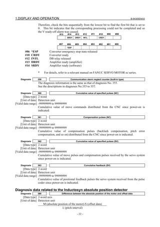 1.DISPLAY AND OPERATION B-64305EN/03
- 22 -
Therefore, check the bits sequentially from the lowest bit to find the first bit that is set to
0. This bit indicates that the corresponding processing could not be completed and so
the V ready-off alarm was caused.
SRDY DRDY INTL CRDY
#15 #14 #13 #12 #11 #10 #09 #08
*ESP
#07 #06 #05 #04 #03 #02 #01 #00
#06 *ESP Converter emergency stop state released
#10 CRDY Converter ready
#12 INTL DB relay released
#13 DRDY Amplifier ready (amplifier)
#14 SRDY Amplifier ready (software)
* For details, refer to a relevant manual on FANUC SERVO MOTOR αi series.
Diagnosis 359 Communication alarm neglect counter (built-in type)
The diagnosis information is the same as that of diagnosis No. 355.
See the descriptions in diagnoses No.355 to 357.
Diagnosis 360 Cumulative value of specified pulses (NC)
[Data type] 2-word
[Unit of data] Detection unit
[Valid data range] -99999999 to 99999999
Cumulative value of move commands distributed from the CNC since power-on is
indicated.
Diagnosis 361 Compensation pulses (NC)
[Data type] 2-word
[Unit of data] Detection unit
[Valid data range] -99999999 to 99999999
Cumulative value of compensation pulses (backlash compensation, pitch error
compensation, and so on) distributed from the CNC since power-on is indicated.
Diagnosis 362 Cumulative value of specified pulses (SV)
[Data type] 2-word
[Unit of data] Detection unit
[Valid data range] -99999999 to 99999999
Cumulative value of move pulses and compensation pulses received by the servo system
since power-on is indicated.
Diagnosis 363 Cumulative feedback (SV)
[Data type] 2-word
[Unit of data] Detection unit
[Valid data range] -99999999 to 99999999
Cumulative value of positional feedback pulses the servo system received from the pulse
coder since power-on is indicated.
Diagnosis data related to the Inductosyn absolute position detector
Diagnosis 380 Difference between the absolute position of the motor and offset data
[Data type] 2-word axis
[Unit of data] Detection unit
M (absolute position of the motor)-S (offset data)
λ (pitch interval)
 