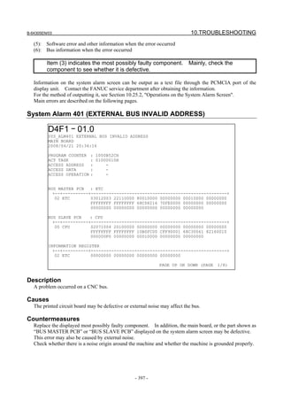B-64305EN/03 10.TROUBLESHOOTING
- 397 -
(5): Software error and other information when the error occurred
(6): Bus information when the error occurred
Item (3) indicates the most possibly faulty component. Mainly, check the
component to see whether it is defective.
Information on the system alarm screen can be output as a text file through the PCMCIA port of the
display unit. Contact the FANUC service department after obtaining the information.
For the method of outputting it, see Section 10.25.2, "Operations on the System Alarm Screen".
Main errors are described on the following pages.
System Alarm 401 (EXTERNAL BUS INVALID ADDRESS)
Description
A problem occurred on a CNC bus.
Causes
The printed circuit board may be defective or external noise may affect the bus.
Countermeasures
Replace the displayed most possibly faulty component. In addition, the main board, or the part shown as
“BUS MASTER PCB” or “BUS SLAVE PCB” displayed on the system alarm screen may be defective.
This error may also be caused by external noise.
Check whether there is a noise origin around the machine and whether the machine is grounded properly.
D4F1 ｰ 01.0
SYS_ALM401 EXTERNAL BUS INVALID ADDRESS
MAIN BOARD
2008/04/21 20:34:16
PROGRAM COUNTER : 1000B52CH
ACT TASK : 01000010H
ACCESS ADDRESS : -
ACCESS DATA : -
ACCESS OPERATION : -
BUS MASTER PCB : ETC
+--+----------+-----------------------------------------------------+
02 ETC 03012003 22110000 80010000 00000000 00010000 00000000
FFFFFFFF FFFFFFFF 68C08216 70FE0000 00000000 00000000
00000000 00000000 00000000 00000000 00000000
BUS SLAVE PCB : CPU
+--+----------+-----------------------------------------------------+
00 CPU 02071004 20100000 00000000 00000000 00000000 00000000
FFFFFFFF FFFFFFFF 10B0FC00 CFF90001 68C30061 82160010
000000F0 00000000 00010000 00000000 00000000
INFORMATION REGISTER
+--+----------+-----------------------------------------------------+
02 ETC 00000000 00000000 00000000 00000000
PAGE UP OR DOWN (PAGE 1/8)
 