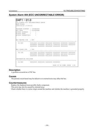 B-64305EN/03 10.TROUBLESHOOTING
- 399 -
System Alarm 404 (ECC UNCORRECTABLE ERROR)
Description
A problem occurred on a CNC bus.
Causes
The printed circuit board may be defective or external noise may affect the bus.
Countermeasures
Replace the displayed most possibly faulty component.
This error may also be caused by external noise.
Check whether there is a noise origin around the machine and whether the machine is grounded properly.
D4F1 ｰ 01.0
SYS_ALM404 ECC UNCORRECTABLE ERROR
MAIN BOARD
2008/04/22 17:09:53
PROGRAM COUNTER : 100DB2E0H
ACT TASK : 0100FFFBH
ACCESS ADDRESS : -
ACCESS DATA : -
ACCESS OPERATION : -
BUS MASTER PCB : ETC
+--+----------+-----------------------------------------------------+
02 ETC 03012003 22110000 80010000 00000000 00080000 00000000
FFFFFFFF FFFFFFFF 68C08216 70FE0000 00000000 00000000
00000000 00000000 00000000 00000000 00000000
BUS SLAVE PCB : CPU
+--+----------+-----------------------------------------------------+
00 CPU 02071004 20100000 00000000 00000000 00000000 00000000
FFFFFFFF FFFFFFFF 10B0FC00 CFF90001 68C30061 82160010
000000F0 00000000 00010000 00000000 00000000
INFORMATION REGISTER
+--+----------+-----------------------------------------------------+
02 ETC 00000000 00000000 00000000 00000000
PAGE UP OR DOWN (PAGE 1/8)
 