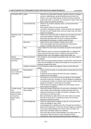 11.MOTOR/DETECTOR/AMPLIFIER PREVENTIVE MAINTENANCE B-64305EN/03
- 414 -
Cable - Check for any cable sheath damage, exposed conductor, damaged
conduit or cable bearing, abnormal bending, loose terminal, etc.
- If there is any trace of fluid flowing, the fluid may have entered the
inside of the motor or connector. It is necessary to make a check and
take a measure to prevent recurrence.
Connection state
Connector/terminal - Check for any cracked, exposed, loose, or removed terminal or
connector, etc.
- Fluid causes a failure; be sure to remove fluid.
- A scarred or damaged connector or terminal needs to be replaced. In
the case of a resin molded motor, such as a linear motor, the motor
needs to be replaced.
Noise/vibration - Check for any abnormal noise or vibration not only when the motor is
running (the spindle is rotating) but also when it is stopped.
- Abnormal noise heard when the motor is rotating indicates an
abnormality of the bearing or a failure inside the motor.
Movement - Check that the motor operates normally and smoothly.
- If the circuit breaker trips at the same time the motor starts to
operate, it indicates abnormal motor windings.
Operation of the
motor
Heat Check whether the motor does not overheat during the normal operation
cycle.
Note: While the motor is running or immediately after it is stopped, the
motor surface may become very hot. Instead of touching the motor
directly by hand, use a thermolabel, surface thermometer, etc.
Winding resistance If the resistance value exceeds the specified range, the motor needs to
be replaced.
Note: When conducting winding resistance measurement, disconnect the
motor from the amplifier and measure the resistance at the power line or
connector closest to the motor.
Electric
characteristics of
the motor
Insulation resistance For the measuring method and judgment criteria, see the table that
follows.
Noise/vibration - Check that the fan blows air normally without causing abnormal noise
or vibration.
- If abnormal noise is heard even when the motor is stopped, it
indicates a fan motor failure.
Cooling fan
(for a model with
a fan motor)
Movement - If the power is on and if the fan does not operate or the fan blades
cannot be moved even manually, or if the fan blades are rotating but
no cooling wind is blown out, the fan motor may have cutting chips or
sludge accumulated in it and needs to be cleaned.
- If the fan does not operate normally for any other reason, the fan
motor needs to be replaced.
Dew condensation
(over-cooling)
- Check that forcible cooling does not cause dew condensation on the
motor surface. Dew condensation is likely particularly when the
cooling unit continues to run after the machine is stopped. In that
case, be sure to make this check.
- Dew condensation or water drop on the motor surface can reduce
the motor's service life. It is necessary to wipe it dry and take a
measure to prevent recurrence.
Forcible cooling
unit
(when using an
external cooling
unit such as
liquid cooling
unit)
Liquid leakage/clog - Check the cooling pipe for leakage or clog. Do not drive the motor
unless the leakage or clog is fixed.
- Liquid leakage from a spindle motor with a through hole indicates a
failure of the coolant joint. In this case, the joint needs to be replaced.
- In the case of liquid leakage from a linear motor (coil slider), the
linear motor (coil slider) needs to be replaced.
- If the motor gets wet due to liquid leakage or any other cause, it is
necessary to clean and dry the motor and perform electric
characteristic checks (winding resistance/insulation resistance).
 