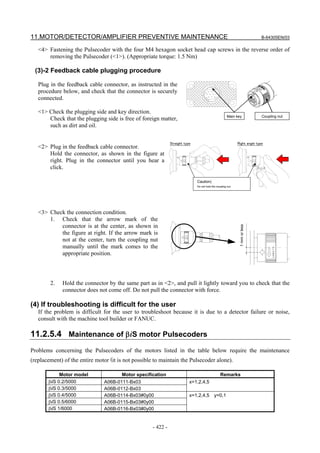 11.MOTOR/DETECTOR/AMPLIFIER PREVENTIVE MAINTENANCE B-64305EN/03
- 422 -
<4> Fastening the Pulsecoder with the four M4 hexagon socket head cap screws in the reverse order of
removing the Pulsecoder (<1>). (Appropriate torque: 1.5 Nm)
(3)-2 Feedback cable plugging procedure
Plug in the feedback cable connector, as instructed in the
procedure below, and check that the connector is securely
connected.
<1> Check the plugging side and key direction.
Check that the plugging side is free of foreign matter,
such as dirt and oil.
<2> Plug in the feedback cable connector.
Hold the connector, as shown in the figure at
right. Plug in the connector until you hear a
click.
<3> Check the connection condition.
1. Check that the arrow mark of the
connector is at the center, as shown in
the figure at right. If the arrow mark is
not at the center, turn the coupling nut
manually until the mark comes to the
appropriate position.
2. Hold the connector by the same part as in <2>, and pull it lightly toward you to check that the
connector does not come off. Do not pull the connector with force.
(4) If troubleshooting is difficult for the user
If the problem is difficult for the user to troubleshoot because it is due to a detector failure or noise,
consult with the machine tool builder or FANUC.
11.2.5.4 Maintenance of βiS motor Pulsecoders
Problems concerning the Pulsecoders of the motors listed in the table below require the maintenance
(replacement) of the entire motor (it is not possible to maintain the Pulsecoder alone).
Motor model Motor specification Remarks
βiS 0.2/5000 A06B-0111-Bx03
βiS 0.3/5000 A06B-0112-Bx03
x=1,2,4,5
βiS 0.4/5000 A06B-0114-Bx03#0y00
βiS 0.5/6000 A06B-0115-Bx03#0y00
βiS 1/6000 A06B-0116-Bx03#0y00
x=1,2,4,5 y=0,1
Main key Coupling nut
Straight type Right angle type
Caution)
Do not hold the coupling nut.
1mmorless
 
