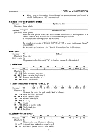 B-64305EN/03 1.DISPLAY AND OPERATION
- 27 -
• When a separate detector interface unit is used, the separate detector interface unit is
suitable for high-speed HRV current control.
Spindle error and warning states
Diagnosis 710 Spindle error state
[Data type] Word spindle
Diagnosis 712 Spindle warning state
[Data type] Word spindle
When an error (yellow LED ON + error number indication) or a warning occurs in a
spindle amplifier (SP), the number is indicated on the diagnosis screen.
If neither error nor warning occurs, 0 is indicated.
For spindle errors, refer to "FANUC SERVO MOTOR αi series Maintenance Manual"
(B-65285EN).
For warnings, see Subsection 9.1.4, "Spindle Warning Interface" in this manual.
OVC level
Diagnosis 750 OVC level
[Data type] Word axis
[Unit of data] %
The proportion of soft thermal (OVC) in the alarm issuance level is indicated.
・ Reset state
#7 #6 #5 #4 #3 #2 #1 #0
Diagnosis 1010 RST ERS RRW ESP
[Data type] Bit
#0 ESP In the emergency stop state
#1 RRW Reset & rewind signal set to 1.
#2 ERS External reset signal set to 1.
#3 RST RESET key pressed.
・ Cause that turned the cycle start LED off
#7 #6 #5 #4 #3 #2 #1 #0
Diagnosis 1011 HLD STP MOD ALM RST ERS RRW ESP
[Data type] Bit
The cause that turned the cycle start LED off is indicated.
#0 ESP In the emergency stop state
#1 RRW Reset & rewind signal
#2 ERS External reset signal
#3 RST Reset key
#4 ALM Alarm
#5 MOD Change to another mode
#6 STP Single block stop
#7 HLD Feed hold
Automatic data backup
#7 #6 #5 #4 #3 #2 #1 #0
Diagnosis 1016 ANG ACM DT3 DT2 DT1 AEX
[Data type] Bit
The execution state of backup is indicated.
#0 AEX Automatic data backup is being performed.
#1 DT1 Data 1 was updated in the previous backup.
 