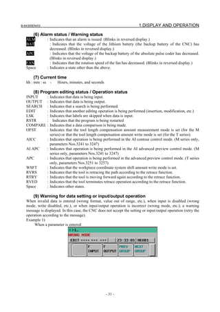 B-64305EN/03 1.DISPLAY AND OPERATION
- 31 -
(6) Alarm status / Warning status
ALM : Indicates that an alarm is issued. (Blinks in reversed display.)
BAT : Indicates that the voltage of the lithium battery (the backup battery of the CNC) has
decreased. (Blinks in reversed display.)
APC : Indicates that the voltage of the backup battery of the absolute pulse coder has decreased.
(Blinks in reversed display.)
FAN : Indicates that the rotation speed of the fan has decreased. (Blinks in reversed display.)
Space : Indicates a state other than the above.
(7) Current time
hh : mm : ss - Hours, minutes, and seconds
(8) Program editing status / Operation status
INPUT : Indicates that data is being input.
OUTPUT : Indicates that data is being output.
SEARCH : Indicates that a search is being performed.
EDIT : Indicates that another editing operation is being performed (insertion, modification, etc.)
LSK : Indicates that labels are skipped when data is input.
RSTR : Indicates that the program is being restarted
COMPARE : Indicates that a data comparison is being made.
OFST : Indicates that the tool length compensation amount measurement mode is set (for the M
series) or that the tool length compensation amount write mode is set (for the T series).
AICC : Indicates that operation is being performed in the AI contour control mode. (M series only,
parameters Nos.3241 to 3247)
AI APC : Indicates that operation is being performed in the AI advanced preview control mode. (M
series only, parameters Nos.3241 to 3247)
APC : Indicates that operation is being performed in the advanced preview control mode. (T series
only, parameters Nos.3251 to 3257)
WSFT : Indicates that the workpiece coordinate system shift amount write mode is set.
RVRS : Indicates that the tool is retracing the path according to the retrace function.
RTRY : Indicates that the tool is moving forward again according to the retrace function.
RVED : Indicates that the tool terminates retrace operation according to the retrace function.
Space : Indicates other states.
(9) Warning for data setting or input/output operation
When invalid data is entered (wrong format, value out of range, etc.), when input is disabled (wrong
mode, write disabled, etc.), or when input/output operation is incorrect (wrong mode, etc.), a warning
message is displayed. In this case, the CNC does not accept the setting or input/output operation (retry the
operation according to the message).
Example 1)
When a parameter is entered
 