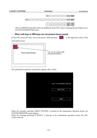 C.BOOT SYSTEM APPENDIX B-64305EN/03
- 510 -
1 2 3 4 5 6 7
After an FROM ID and other items are displayed on the CNC screen, releasing the key brings you to
the SYSTEM MONITOR screen.
- When soft keys or MDI keys are not present (touch panel)
In the CNC power-off state, turn on the power while pressing at the upper-left corner of the
touch panel screen.
Touch panel screen
Turn on the power while
pressing this position.
The maintenance operation screen below appears after a while.
When the rectangle enclosing "BOOT SYSTEM" is pressed on the maintenance operation screen, the
SYSTEM MONITOR screen appears.
When the rectangle enclosing "CANCEL" is pressed on the maintenance operation screen, the CNC
system starts up.
 