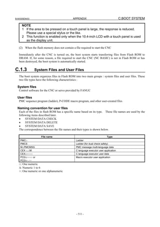 B-64305EN/03 APPENDIX C.BOOT SYSTEM
- 511 -
NOTE
1 If the area to be pressed on a touch panel is large, the response is reduced.
Please use a special stylus or the like.
2 This function is enabled only when the 10.4-inch LCD with a touch panel is used
as the display unit.
(2) When the flash memory does not contain a file required to start the CNC
Immediately after the CNC is turned on, the boot system starts transferring files from Flash ROM to
DRAM. If, for some reason, a file required to start the CNC (NC BASIC) is not in Flash ROM or has
been destroyed, the boot system is automatically started.
C.1.3 System Files and User Files
The boot system organizes files in Flash ROM into two main groups : system files and user files. These
two file types have the following characteristics :
System files
Control software for the CNC or servo provided by FANUC
User files
PMC sequence program (ladder), P-CODE macro program, and other user-created files
Naming convention for user files
Each of the files in flash ROM has a specific name based on its type. These file names are used by the
following items described later.
• SYSTEM DATA CHECK
• SYSTEM DATA DELETE
• SYSTEM DATA SAVE
The correspondence between the file names and their types is shown below.
File name Type
PMC□ Ladder
PMCS Ladder (for dual check safety)
M□PMCMSG PMC message multi-language data
CEX □.□M C language executor user application
CEX□○○○○ C language executor user data
PC0Δ○○○○ or
PC0Δ○.○○
Macro executor user application
□: One numeric
Δ: Numeric 1 to 6
○: One numeric or one alphanumeric
 