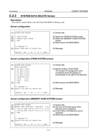 B-64305EN/03 APPENDIX C.BOOT SYSTEM
- 517 -
C.2.3 SYSTEM DATA DELETE Screen
Description
This screen is used to delete a user file from Flash ROM or Memory card.
Screen configuration
(1)
(2)
(3)
(4)
(5)
(1) Screen title.
(2) Select the FROM SYSTEM screen.
(3) Select the MEMORY CARD SYSTEM
screen.
(4) Returning to the MAIN MENU.
(5) Message
Screen configuration (FROM SYSTEM screen)
(1)
(2)
(3)
(4)
(1) Screen title.
(2) Names of files in Flash ROM
The number of management units
constituting each file appears in
parentheses to the right of the filename.
(3) Returning to the MAIN MENU.
(4) Message
Screen configuration (MEMORY CARD SYSTEM screen)
(1)
(2)
(3)
(4)
(5)
(1) Screen title.
(2) The size of the free space of the
Memory card is displayed.
(3) A list of files in the Memory card is
displayed.
(4) Returning to the MAIN MENU.
(5) Message
SYSTEM DATA DELETE
1.FROM SYSTEM
2.MEMORY CARD SYSTEM
3.END
*** MESSAGE ***
SELECT MENU AND HIT SELECT KEY.
[SELECT][ YES ][ NO ][ UP ][ DOWN ]
SYSTEM DATA DELETE
FROM DIRECTORY
1 NC BAS-1(0008)
2 NC BAS-2(0008)
3 NC BAS-3(0008)
4 NC BAS-4(0008)
5 DGD0SRVO(0003)
6 PS0B (0006)
7 PMC1 (0001)
8 END
*** MESSAGE ***
SELECT FILE AND HIT SELECT KEY.
[SELECT][ YES ][ NO ][ UP ][ DOWN ]
SYSTEM DATA DELETE
MEMORY CARD DIRECTORY (FREE[KB]: 5123)
1 D4F1_B1.MEM 1048704 2003-01-01 12:00
2 D4F1_B2.MEM 1048704 2003-01-01 12:00
3 END
*** MESSAGE ***
SELECT FILE AND HIT SELECT KEY.
[SELECT][ YES ][ NO ][ UP ][ DOWN ]
 