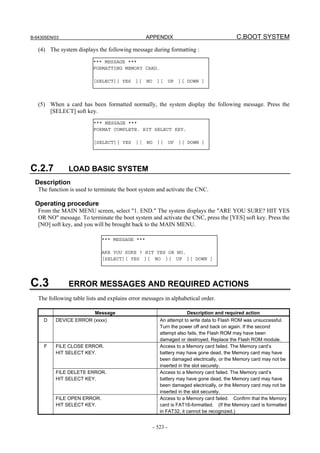 B-64305EN/03 APPENDIX C.BOOT SYSTEM
- 523 -
(4) The system displays the following message during formatting :
(5) When a card has been formatted normally, the system display the following message. Press the
[SELECT] soft key.
C.2.7 LOAD BASIC SYSTEM
Description
The function is used to terminate the boot system and activate the CNC.
Operating procedure
From the MAIN MENU screen, select "1. END." The system displays the "ARE YOU SURE? HIT YES
OR NO" message. To terminate the boot system and activate the CNC, press the [YES] soft key. Press the
[NO] soft key, and you will be brought back to the MAIN MENU.
C.3 ERROR MESSAGES AND REQUIRED ACTIONS
The following table lists and explains error messages in alphabetical order.
Message Description and required action
D DEVICE ERROR (xxxx) An attempt to write data to Flash ROM was unsuccessful.
Turn the power off and back on again. If the second
attempt also fails, the Flash ROM may have been
damaged or destroyed. Replace the Flash ROM module.
FILE CLOSE ERROR.
HIT SELECT KEY.
Access to a Memory card failed. The Memory card’s
battery may have gone dead, the Memory card may have
been damaged electrically, or the Memory card may not be
inserted in the slot securely.
FILE DELETE ERROR.
HIT SELECT KEY.
Access to a Memory card failed. The Memory card’s
battery may have gone dead, the Memory card may have
been damaged electrically, or the Memory card may not be
inserted in the slot securely.
F
FILE OPEN ERROR.
HIT SELECT KEY.
Access to a Memory card failed. Confirm that the Memory
card is FAT16-formatted. (If the Memory card is formatted
in FAT32, it cannot be recognized.)
*** MESSAGE ***
FORMATTING MEMORY CARD.
[SELECT][ YES ][ NO ][ UP ][ DOWN ]
*** MESSAGE ***
FORMAT COMPLETE. HIT SELECT KEY.
[SELECT][ YES ][ NO ][ UP ][ DOWN ]
*** MESSAGE ***
ARE YOU SURE ? HIT YES OR NO.
[SELECT][ YES ][ NO ][ UP ][ DOWN ]
 