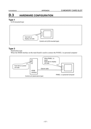 B-64305EN/03 APPENDIX D.MEMORY CARD SLOT
- 527 -
D.3 HARDWARE CONFIGURATION
Type 1
LCD-mounted type
Control unit (LCD-mounted type)
Card slot on
display unit side
Type 3
Stand-alone type
When the HSSB interface on the main board is used to connect the PANEL i or personal computer
PANEL i or personal Computer
HSSB
interface
Card slot on control
unit side
Optical cable
Control unit (stand-alone type)
(Whe PANEL i is
used)
Card slot on display
unit side
 