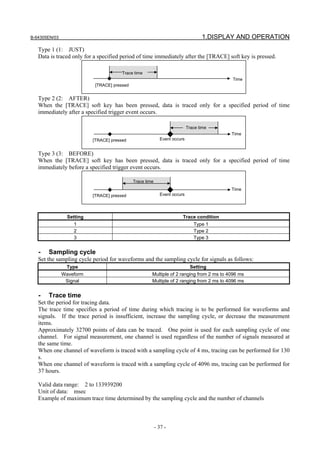 B-64305EN/03 1.DISPLAY AND OPERATION
- 37 -
Type 1 (1: JUST)
Data is traced only for a specified period of time immediately after the [TRACE] soft key is pressed.
[TRACE] pressed
Time
Trace time
Type 2 (2: AFTER)
When the [TRACE] soft key has been pressed, data is traced only for a specified period of time
immediately after a specified trigger event occurs.
[TRACE] pressed
Time
Trace time
Event occurs
Type 3 (3: BEFORE)
When the [TRACE] soft key has been pressed, data is traced only for a specified period of time
immediately before a specified trigger event occurs.
[TRACE] pressed
Time
Trace time
Event occurs
Setting Trace condition
1 Type 1
2 Type 2
3 Type 3
- Sampling cycle
Set the sampling cycle period for waveforms and the sampling cycle for signals as follows:
Type Setting
Waveform Multiple of 2 ranging from 2 ms to 4096 ms
Signal Multiple of 2 ranging from 2 ms to 4096 ms
- Trace time
Set the period for tracing data.
The trace time specifies a period of time during which tracing is to be performed for waveforms and
signals. If the trace period is insufficient, increase the sampling cycle, or decrease the measurement
items.
Approximately 32700 points of data can be traced. One point is used for each sampling cycle of one
channel. For signal measurement, one channel is used regardless of the number of signals measured at
the same time.
When one channel of waveform is traced with a sampling cycle of 4 ms, tracing can be performed for 130
s.
When one channel of waveform is traced with a sampling cycle of 4096 ms, tracing can be performed for
37 hours.
Valid data range: 2 to 133939200
Unit of data: msec
Example of maximum trace time determined by the sampling cycle and the number of channels
 