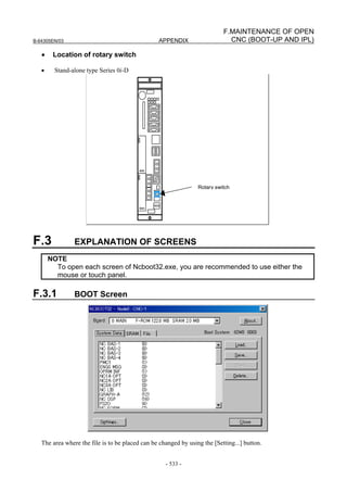 B-64305EN/03 APPENDIX
- 533 -
F.MAINTENANCE OF OPEN
CNC (BOOT-UP AND IPL)
• Location of rotary switch
• Stand-alone type Series 0i-D
Rotary switch
F.3 EXPLANATION OF SCREENS
NOTE
To open each screen of Ncboot32.exe, you are recommended to use either the
mouse or touch panel.
F.3.1 BOOT Screen
The area where the file is to be placed can be changed by using the [Setting...] button.
 