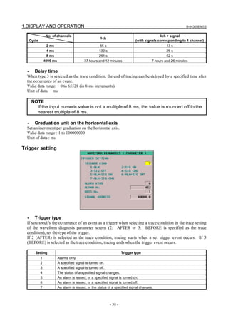 1.DISPLAY AND OPERATION B-64305EN/03
- 38 -
No. of channels
Cycle
1ch
4ch + signal
(with signals corresponding to 1 channel)
2 ms 65 s 13 s
4 ms 130 s 26 s
8 ms 261 s 52 s
4096 ms 37 hours and 12 minutes 7 hours and 26 minutes
- Delay time
When type 3 is selected as the trace condition, the end of tracing can be delayed by a specified time after
the occurrence of an event.
Valid data range: 0 to 65528 (in 8-ms increments)
Unit of data: ms
NOTE
If the input numeric value is not a multiple of 8 ms, the value is rounded off to the
nearest multiple of 8 ms.
- Graduation unit on the horizontal axis
Set an increment per graduation on the horizontal axis.
Valid data range : 1 to 100000000
Unit of data : ms
Trigger setting
- Trigger type
If you specify the occurrence of an event as a trigger when selecting a trace condition in the trace setting
of the waveform diagnosis parameter screen (2: AFTER or 3: BEFORE is specified as the trace
condition), set the type of the trigger.
If 2 (AFTER) is selected as the trace condition, tracing starts when a set trigger event occurs. If 3
(BEFORE) is selected as the trace condition, tracing ends when the trigger event occurs.
Setting Trigger type
1 Alarms only
2 A specified signal is turned on.
3 A specified signal is turned off.
4 The status of a specified signal changes.
5 An alarm is issued, or a specified signal is turned on.
6 An alarm is issued, or a specified signal is turned off.
7 An alarm is issued, or the status of a specified signal changes.
 