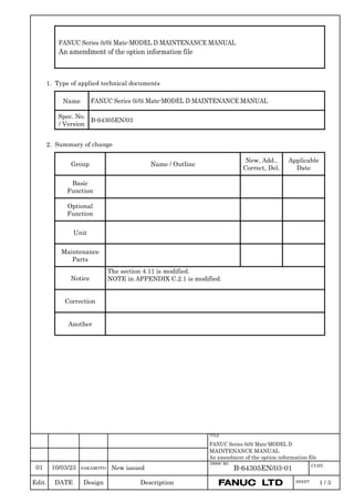 Edit. DATE Design Description
DRAW. NO
B-64305EN/03-01 CUST.
01 10/03/23 New issuedSAKAMOTO
TITLE
FANUC Series 0i/0i Mate-MODEL D
MAINTENANCE MANUAL
An amendment of the option information file
SHEET 1 / 3
FANUC Series 0i/0i Mate-MODEL D MAINTENANCE MANUAL
An amendment of the option information file
1. Type of applied technical documents
Name FANUC Series 0i/0i Mate-MODEL D MAINTENANCE MANUAL
Spec. No.
/ Version
B-64305EN/03
2. Summary of change
Group Name / Outline
New, Add.,
Correct, Del.
Applicable
Date
Basic
Function
Optional
Function
Unit
Maintenance
Parts
Notice
The section 4.11 is modified.
NOTE in APPENDIX C.2.1 is modified.
Correction
Another
 