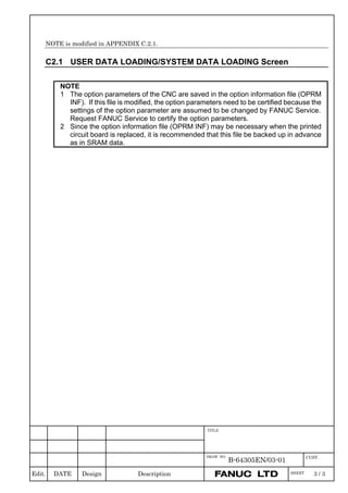 Edit. DATE Design Description
DRAW. NO.
B-64305EN/03-01 CUST.
TITLE
SHEET 3 / 3
NOTE is modified in APPENDIX C.2.1.
C2.1 USER DATA LOADING/SYSTEM DATA LOADING Screen
NOTE
1 The option parameters of the CNC are saved in the option information file (OPRM
INF). If this file is modified, the option parameters need to be certified because the
settings of the option parameter are assumed to be changed by FANUC Service.
Request FANUC Service to certify the option parameters.
2 Since the option information file (OPRM INF) may be necessary when the printed
circuit board is replaced, it is recommended that this file be backed up in advance
as in SRAM data.
 