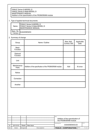 Drawing No.
B-64305EN/03-03
CUST.
01 2011/3/15 New issueOtsuki
Title
Addition of the specidication of
the FROM/SRAM module
Edit. Date Designer Description SHEET 1 / 3
FANUC Series 0i-MODEL D
FANUC Series 0i Mate-MODEL D
MAINTENANCE MANUAL
Addition of the specification of the FROM/SRAM module
1. Type of applied technical documents
Name
FANUC Series 0i-MODEL D
FANUC Series 0i Mate-MODEL D
MAINTENANCE MANUAL
Spec. No.
/ Version
B-64305EN/03
2. Summary of change
Group Name / Outline
New, Add.,
Correct, Del.
Applicable
Date
Basic
Function
Optional
Function
Unit
Maintenance
Parts
Addition of the specification of the FROM/SRAM module Add At once
Notice
Correction
Another
 