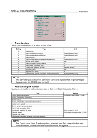 1.DISPLAY AND OPERATION B-64305EN/03
- 40 -
- Trace data type
Set the type number of data to be traced as listed below:
Setting Type Unit
0 (Not traced)
1 Servo positional deviation Pulse (detection unit)
2 Servo pulses after distribution Pulse (detection unit)
3 Servo torque %
4 Servo pulses after acceleration/deceleration Pulse (detection unit)
5 Actual servo speed min
-1
6 Servo current command value %
7 Servo heat simulation data %
8 Composite speed of all axes mm/min or min
-1
9 Spindle speed min
-1
10 Spindle load meter %
11 Difference in spindle-converted positional deviation Pulse (detection unit)
NOTE
The servo torque and current command value are represented by percentages
to parameter No. 2086 (rated current).
- Axis number/path number
Specify an axis number or path number according to the type of data to be traced as follows:
Type Setting
Servo positional deviation
Servo pulses after distribution
Servo torque
Servo pulses after acceleration/deceleration
Actual servo speed
Servo current command value
Servo heat simulation data
Controlled axis number (1 to 8)
Composite speed of all axes Path number (1 to 2)
Spindle speed
Spindle load meter
Difference in spindle-converted positional deviation
Controlled spindle number (1 to 3)
NOTE
For 2-path control in a T series system, axes are specified using absolute axis
numbers rather than relative axis numbers within the system.
 