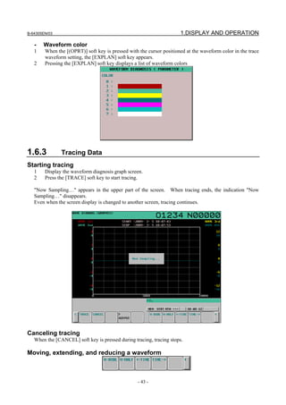 B-64305EN/03 1.DISPLAY AND OPERATION
- 43 -
- Waveform color
1 When the [(OPRT)] soft key is pressed with the cursor positioned at the waveform color in the trace
waveform setting, the [EXPLAN] soft key appears.
2 Pressing the [EXPLAN] soft key displays a list of waveform colors
1.6.3 Tracing Data
Starting tracing
1 Display the waveform diagnosis graph screen.
2 Press the [TRACE] soft key to start tracing.
"Now Sampling…" appears in the upper part of the screen. When tracing ends, the indication "Now
Sampling…" disappears.
Even when the screen display is changed to another screen, tracing continues.
Canceling tracing
When the [CANCEL] soft key is pressed during tracing, tracing stops.
Moving, extending, and reducing a waveform
 