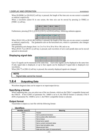 1.DISPLAY AND OPERATION B-64305EN/03
- 44 -
When [H-DOBL] or [H-HALF] soft key is pressed, the length of the time axis on one screen is extended
or reduced, respectively.
When a waveform cannot fit in one screen, the time axis can be moved by pressing [←TIME] or
[TIME→] soft key.
Furthermore, pressing [CH-1], [CH-2], [CH-3], or [CH-4] soft key, following submenu appears.
When [WAV.EX] or [WAV.RE] soft key is pressed, the length of the time axis on one screen is extended
or reduced, respectively. The graduation unit on the horizontal axis, which is a parameter, also changes
automatically.
The graduation unit changes from 1 to 2 to 5 to 10 to 20 to 50 to 100, and so on.
When [WAV.↑] or [WAV.↓] soft key is pressed, each waveform of servo and spindle data can be moved
upward or downward.
Displaying signal data
Up to 32 signals can be measured at the same time. Up to nine signals can be displayed at the same time
if only signal data is displayed, or up to four signals can be displayed if signal data is displayed over
waveforms.
When [SIG.↑] or [SIG.↓] soft key is pressed, the currently displayed signals are changed.
NOTE
Signal data cannot be moved.
1.6.4 Outputting Data
Waveform diagnosis data can be output to an input/output device.
Specifying a format
When outputting data, you can select one of the two formats, which are the FS0i-C compatible format and
the FS0i-D. If bit 0 (IOF) of parameter No. 10600 is set to 0, the FS0i-D format is selected; if bit 0
(IOF) of parameter No. 10600 is set to 1, the FS0i-C compatible format is selected.
Output format
Traced data is output as a text file with the following format:
- Identifiers
Identifier word (T) Meaning
T0/T1 Header
T60 Servo positional deviation
T61 Servo pulses after distribution
T62 Servo torque
T63 Actual servo speed
T64 Servo current command value
T65 Servo heat simulation data
T68 Measurement item
T69 Date and time (start of measurement)
 