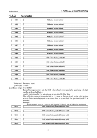 B-64305EN/03 1.DISPLAY AND OPERATION
- 51 -
1.7.3 Parameter
6581 RGB value of color palette 1
6582 RGB value of color palette 2
6583 RGB value of color palette 3
6584 RGB value of color palette 4
6585 RGB value of color palette 5
6586 RGB value of color palette 6
6587 RGB value of color palette 7
6588 RGB value of color palette 8
6589 RGB value of color palette 9
6590 RGB value of color palette 10
6591 RGB value of color palette 11
6592 RGB value of color palette 12
6593 RGB value of color palette 13
6594 RGB value of color palette 14
6595 RGB value of color palette 15
[Input type] Parameter input
[Data type] 2-word
[Valid data range] 0 to 151515
Each of these parameters sets the RGB value of each color palette by specifying a 6-digit
number as described below.
rrggbb: 6-digit number (rr: red data, gg: green data, bb: blue data)
The valid data range of each color is 0 to 15 (same as the tone levels on the color setting
screen). When a number equal to or greater than 16 is specified, the specification of 15 is
assumed.
Example)
When the tone level of a color is: red:1 green:2, blue:3, set 10203 in the parameter.
10421 RGB value of color palette 1 for color set 2
10422 RGB value of color palette 2 for color set 2
10423 RGB value of color palette 3 for color set 2
10424 RGB value of color palette 4 for color set 2
10425 RGB value of color palette 5 for color set 2
 
