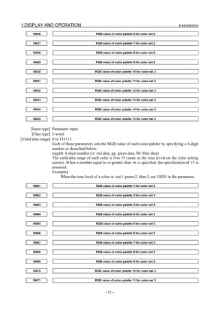 1.DISPLAY AND OPERATION B-64305EN/03
- 52 -
10426 RGB value of color palette 6 for color set 2
10427 RGB value of color palette 7 for color set 2
10428 RGB value of color palette 8 for color set 2
10429 RGB value of color palette 9 for color set 2
10430 RGB value of color palette 10 for color set 2
10431 RGB value of color palette 11 for color set 2
10432 RGB value of color palette 12 for color set 2
10433 RGB value of color palette 13 for color set 2
10434 RGB value of color palette 14 for color set 2
10435 RGB value of color palette 15 for color set 2
[Input type] Parameter input
[Data type] 2-word
[Valid data range] 0 to 151515
Each of these parameters sets the RGB value of each color palette by specifying a 6-digit
number as described below.
rrggbb: 6-digit number (rr: red data, gg: green data, bb: blue data)
The valid data range of each color is 0 to 15 (same as the tone levels on the color setting
screen). When a number equal to or greater than 16 is specified, the specification of 15 is
assumed.
Example)
When the tone level of a color is: red:1 green:2, blue:3, set 10203 in the parameter.
10461 RGB value of color palette 1 for color set 3
10462 RGB value of color palette 2 for color set 3
10463 RGB value of color palette 3 for color set 3
10464 RGB value of color palette 4 for color set 3
10465 RGB value of color palette 5 for color set 3
10466 RGB value of color palette 6 for color set 3
10467 RGB value of color palette 7 for color set 3
10468 RGB value of color palette 8 for color set 3
10469 RGB value of color palette 9 for color set 3
10470 RGB value of color palette 10 for color set 3
10471 RGB value of color palette 11 for color set 3
 