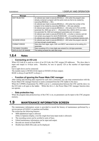 B-64305EN/03 1.DISPLAY AND OPERATION
- 61 -
Message Description
EDIT REJECTED An attempt was made to execute [READ] (β → NC) when the program area
already contained a program with the same name as that to be created by
executing [READ] (β → NC).
An attempt was made to execute [READ] (β → NC) when the number of the
program to be created by executing [READ] (β → NC) was selected.
An attempt was made to execute [READ] (β → NC) when bit 0 (TVC) of CNC
parameter No. 0000 was set to 1. (Parameters Nos. 0000 to 0019 are output,
but parameter No. 0020 and subsequent parameters are not output.)
An attempt was made to execute [PUNCH] (NC → β) when a memory card did
not contain any program for which [PUNCH] (NC → β) could be executed.
An attempt was made to execute [READ] (β → NC) for a protected memory card.
NO MORE SPACE An attempt was made to execute [READ] (β → NC) when the program area did
not have enough unused space.
FORMAT ERROR Data other than digits, signs, CAN, and INPUT was entered as the setting of a
parameter.
TOO MANY FIGURES Data consisting of 9 or more digits was entered for a bit-type parameter.
DATA IS OUT OF RANGE The setting exceeds the valid data range.
1.8.4 Notes
- Connecting an I/O Link
When I/O Link βi is used as a slave of an I/O Link, the CNC assigns I/O addresses. The slave data is
input and output in 16-byte units. Therefore, be sure to specify 128 as the number of input/output
points.
Up to eight slaves can be connected.
The module name is OC02I (16-bit input) or OC02O (16-byte output).
BASE is always 0 and SLOT is always 1.
- Function of ignoring the Power Mate CNC manager
After setting and checking data required for each slave connected, you can stop communication with the
Power Mate CNC manager function to send a command from the CNC ladder to the slave.
When bit 3 (PMN) of parameter No. 0960 is set to 1, communication between the CNC and the slave via
the I/O Link is all open to the ladder. While this bit is 1, the Power Mate CNC manager function does
not operate.
- Data protection key
When the program data protection key of the CNC is on, no parameters can be input to the CNC program
memory.
1.9 MAINTENANCE INFORMATION SCREEN
The maintenance information screen is provided to record the history of maintenance performed by a
service person of FANUC or machine tool builder.
The screen has the following features:
• MDI alphabetical input is allowed.
(Only in Japanese display, even the single-byte kana input mode is allowed.)
• The recording screen can be scrolled in units of lines.
• Edited maintenance information can be input and output.
• Records are stored in Flash ROM.
• Double-byte (Shift JIS) code can be displayed.
 