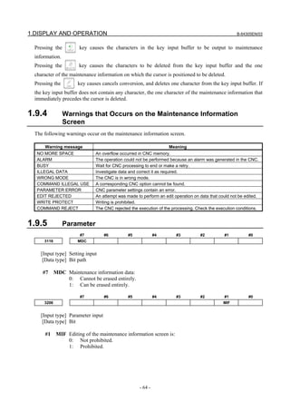 1.DISPLAY AND OPERATION B-64305EN/03
- 64 -
Pressing the key causes the characters in the key input buffer to be output to maintenance
information.
Pressing the key causes the characters to be deleted from the key input buffer and the one
character of the maintenance information on which the cursor is positioned to be deleted.
Pressing the key causes cancels conversion, and deletes one character from the key input buffer. If
the key input buffer does not contain any character, the one character of the maintenance information that
immediately precedes the cursor is deleted.
1.9.4 Warnings that Occurs on the Maintenance Information
Screen
The following warnings occur on the maintenance information screen.
Warning message Meaning
NO MORE SPACE An overflow occurred in CNC memory.
ALARM The operation could not be performed because an alarm was generated in the CNC.
BUSY Wait for CNC processing to end or make a retry.
ILLEGAL DATA Investigate data and correct it as required.
WRONG MODE The CNC is in wrong mode.
COMMAND ILLEGAL USE A corresponding CNC option cannot be found.
PARAMETER ERROR CNC parameter settings contain an error.
EDIT REJECTED An attempt was made to perform an edit operation on data that could not be edited.
WRITE PROTECT Writing is prohibited.
COMMAND REJECT The CNC rejected the execution of the processing. Check the execution conditions.
1.9.5 Parameter
#7 #6 #5 #4 #3 #2 #1 #0
3116 MDC
[Input type] Setting input
[Data type] Bit path
#7 MDC Maintenance information data:
0: Cannot be erased entirely.
1: Can be erased entirely.
#7 #6 #5 #4 #3 #2 #1 #0
3206 MIF
[Input type] Parameter input
[Data type] Bit
#1 MIF Editing of the maintenance information screen is:
0: Not prohibited.
1: Prohibited.
 