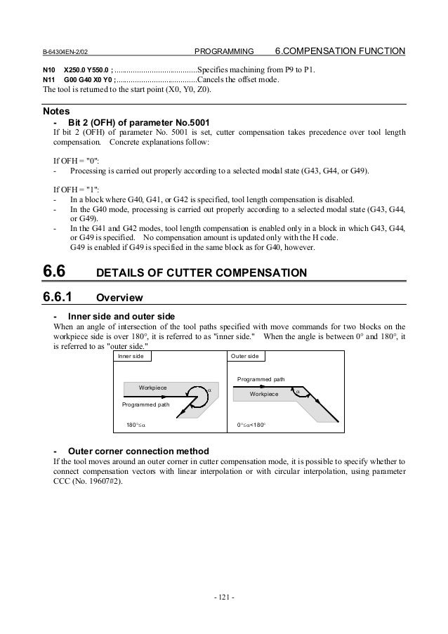 fanuc ot operators manual