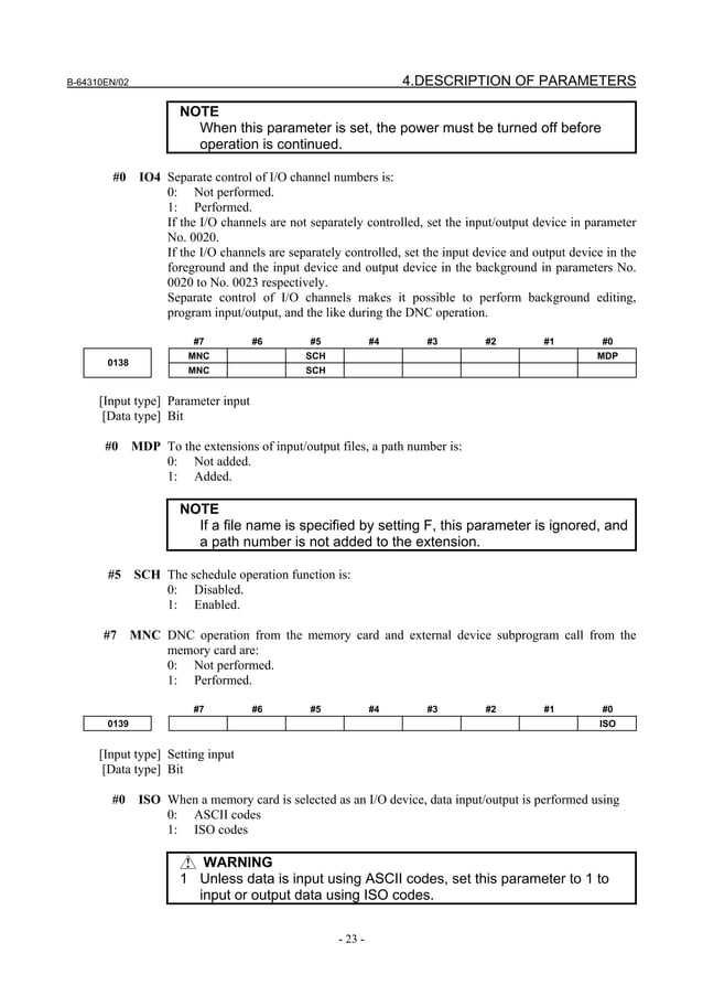 FANUC OT PARAMETER MANUAL PDF FREE DOWNLOAD visual data 3