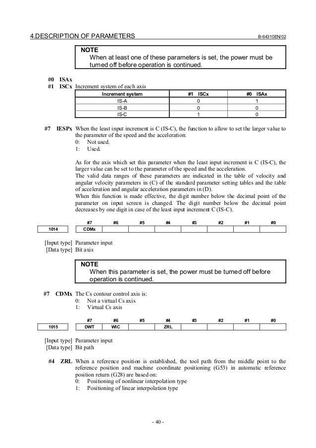 Fanuc Om Maintenance Manual Pdf Fanuc Om Maintenance Manual Pdf