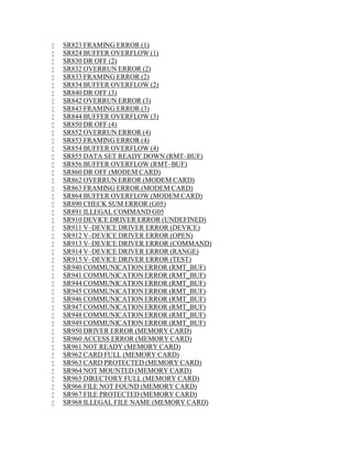  SR823 FRAMING ERROR (1) 
 SR824 BUFFER OVERFLOW(1) 
 SR830 DR OFF (2) 
 SR832 OVERRUN ERROR (2) 
 SR833 FRAMING ERROR (2) 
 SR834 BUFFER OVERFLOW(2) 
 SR840 DR OFF (3) 
 SR842 OVERRUN ERROR (3) 
 SR843 FRAMING ERROR (3) 
 SR844 BUFFER OVERFLOW(3) 
 SR850 DR OFF (4) 
 SR852 OVERRUN ERROR (4) 
 SR853 FRAMING ERROR (4) 
 SR854 BUFFER OVERFLOW(4) 
 SR855 DATA SET READY DOWN (RMT–BUF) 
 SR856 BUFFER OVERFLOW(RMT–BUF) 
 SR860 DR OFF (MODEMCARD) 
 SR862 OVERRUN ERROR (MODEM CARD) 
 SR863 FRAMING ERROR (MODEM CARD) 
 SR864 BUFFER OVERFLOW(MODEM CARD) 
 SR890 CHECK SUM ERROR (G05) 
 SR891 ILLEGAL COMMAND G05 
 SR910 DEVICE DRIVER ERROR (UNDEFINED) 
 SR911 V–DEVICE DRIVER ERROR (DEVICE) 
 SR912 V–DEVICE DRIVER ERROR (OPEN) 
 SR913 V–DEVICE DRIVER ERROR (COMMAND) 
 SR914 V–DEVICE DRIVER ERROR (RANGE) 
 SR915 V–DEVICE DRIVER ERROR (TEST) 
 SR940 COMMUNICATIONERROR (RMT_BUF) 
 SR941 COMMUNICATIONERROR (RMT_BUF) 
 SR944 COMMUNICATIONERROR (RMT_BUF) 
 SR945 COMMUNICATIONERROR (RMT_BUF) 
 SR946 COMMUNICATIONERROR (RMT_BUF) 
 SR947 COMMUNICATIONERROR (RMT_BUF) 
 SR948 COMMUNICATIONERROR (RMT_BUF) 
 SR949 COMMUNICATIONERROR (RMT_BUF) 
 SR950 DRIVER ERROR (MEMORY CARD) 
 SR960 ACCESS ERROR (MEMORY CARD) 
 SR961 NOT READY (MEMORY CARD) 
 SR962 CARD FULL (MEMORY CARD) 
 SR963 CARD PROTECTED (MEMORY CARD) 
 SR964 NOT MOUNTED (MEMORY CARD) 
 SR965 DIRECTORY FULL (MEMORY CARD) 
 SR966 FILE NOT FOUND (MEMORY CARD) 
 SR967 FILE PROTECTED (MEMORY CARD) 
 SR968 ILLEGAL FILE NAME (MEMORY CARD) 
 