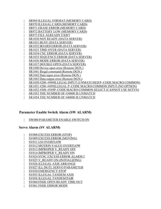  SR969 ILLEGAL FORMAT (MEMORY CARD) 
 SR970 ILLEGAL CARD (MEMORY CARD) 
 SR971 ERASE ERROR (MEMORY CARD) 
 SR972 BATTERY LOW (MEMORY CARD) 
 SR973 FILE ALREADY EXIST 
 SR1030 NOT READY (DATA SERVER) 
 SR1031 BUSY (DATA SERVER) 
 SR1032 BOARD ERROR (DATA SERVER) 
 SR1033 TIME OVER (DATA SERVER) 
 SR1034 CNC ERROR (DATA SERVER) 
 SR1035 SEQUENCE ERROR (DATA SERVER) 
 SR1036 MODE ERROR (DATA SERVER) 
 SR1037 DOUBLE OPEN (DATA SERVER) 
 SR1040 Device open error (Remote DGN.) 
 SR1041 Illegal command (Remote DGN.) 
 SR1042 Data input error (Remote DGN.) 
 SR1043 Data output error (Remote DGN.) 
 SR1050 #200–#999ILLEGAL INPUT (UNMATCHED P–CODEMACRO COMMON) 
 SR1051 #200–#499ILLEGAL P–CODEMACRO COMMON INPUT (NO OPTION) 
 SR1052 #500–#549P–CODEMACRO COMMON SELECT (CANNOT USE SETVN) 
 SR1053 THE NUMBER OF #30000 IS UNMATCH 
 SR1054 THE NUMBER OF #40000 IS UNMATCH 
Parameter Enable Switch Alarm (SWALARM) 
 SW000 PARAMETER ENABLE SWITCH ON 
Servo Alarm (SV ALARM) 
 SV008 EXCESS ERROR (STOP) 
 SV009 EXCESS ERROR (MOVING) 
 SV011 LSI OVERFLOW 
 SV012 MOTION VALUE OVERFLOW 
 SV013 IMPROPER V_READY OFF 
 SV014 IMPROPER V_READY ON 
 SV024 SYNC EXCESS ERROR ALARM 2 
 SV025 V_READY ON (INITIALIZING) 
 SV026 ILLEGAL AXIS ARRANGE 
 SV027 ILL DGTL SERVO PARAMETER 
 SV030 EMERGENCY STOP 
 SV055 ILLEGAL TANDEM AXIS 
 SV056 ILLEGAL TANDEM PAIR 
 SV060 FSSB: OPEN READY TIME OUT 
 SV061 FSSB: ERROR MODE 
 