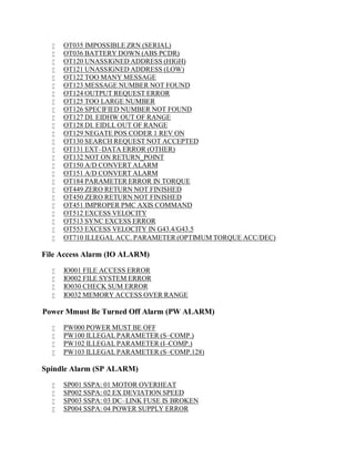  OT035 IMPOSSIBLE ZRN (SERIAL) 
 OT036 BATTERY DOWN (ABS PCDR) 
 OT120 UNASSIGNED ADDRESS (HIGH) 
 OT121 UNASSIGNED ADDRESS (LOW) 
 OT122 TOO MANY MESSAGE 
 OT123 MESSAGE NUMBER NOT FOUND 
 OT124 OUTPUT REQUEST ERROR 
 OT125 TOO LARGE NUMBER 
 OT126 SPECIFIED NUMBER NOT FOUND 
 OT127 DI. EIDHW OUT OF RANGE 
 OT128 DI. EIDLL OUT OF RANGE 
 OT129 NEGATE POS CODER 1 REV ON 
 OT130 SEARCH REQUEST NOT ACCEPTED 
 OT131 EXT–DATA ERROR (OTHER) 
 OT132 NOT ON RETURN_POINT 
 OT150 A/D CONVERT ALARM 
 OT151 A/D CONVERT ALARM 
 OT184 PARAMETER ERROR IN TORQUE 
 OT449 ZERO RETURN NOT FINISHED 
 OT450 ZERO RETURN NOT FINISHED 
 OT451 IMPROPER PMC AXIS COMMAND 
 OT512 EXCESS VELOCITY 
 OT513 SYNC EXCESS ERROR 
 OT553 EXCESS VELOCITY IN G43.4/G43.5 
 OT710 ILLEGAL ACC. PARAMETER (OPTIMUM TORQUE ACC/DEC) 
File Access Alarm (IO ALARM) 
 IO001 FILE ACCESS ERROR 
 IO002 FILE SYSTEMERROR 
 IO030 CHECK SUM ERROR 
 IO032 MEMORY ACCESS OVER RANGE 
PowerMmust Be Turned Off Alarm (PWALARM) 
 PW000 POWER MUST BE OFF 
 PW100 ILLEGAL PARAMETER (S–COMP.) 
 PW102 ILLEGAL PARAMETER (I–COMP.) 
 PW103 ILLEGAL PARAMETER (S–COMP.128) 
Spindle Alarm (SP ALARM) 
 SP001 SSPA: 01 MOTOR OVERHEAT 
 SP002 SSPA: 02 EX DEVIATION SPEED 
 SP003 SSPA: 03 DC–LINK FUSE IS BROKEN 
 SP004 SSPA: 04 POWER SUPPLY ERROR 
 
