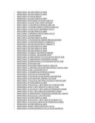  SP005 SSPA: XX DECODED ALARM 
 SP006 SSPA: XX DECODED ALARM 
 SP007 SSPA: 07 OVER SPEED 
 SP008 SSPA: XX DECODED ALARM 
 SP009 SSPA: 09 OVERHEATMAIN CIRCUIT 
 SP010 SSPA: 10 LOW VOLT INPUT POWER 
 SP011 SSPA: 11 OVERVOLT POWER CIRCUIT 
 SP012 SSPA: 12 OVERCURRENT POWER CIRCUIT 
 SP013 SSPA: 13 CPU DATAMEMORY FAULT 
 SP014 SSPA: XX DECODED ALARM 
 SP015 SSPA: 15 SPINDLE SWITCHING FAULT 
 SP016 SSPA: 16 RAM ERROR 
 SP017 SSPA: XX DECODED ALARM 
 SP018 SSPA: 18 SUMCHECK ERROR PROGRAM ROM 
 SP019 SSPA: 19 EXCESS OFFSET CURRENT U 
 SP020 SSPA: 20 EXCESS OFFSET CURRENT V 
 SP021 SSPA: XX DECODED ALARM 
 SP022 SSPA: XX DECODED ALARM 
 SP023 SSPA: XX DECODED ALARM 
 SP024 SSPA: 24 SERIAL TRANSFER ERROR 
 SP025 SSPA: 25 SERIAL TRANSFER STOP 
 SP026 SSPA: 26 DISCONNECT CS VELOCITY DETECTOR 
 SP027 SSPA: 27 DISCONNECT POSITION CODER 
 SP028 SSPA: 28 DISCONNECT CS POSITION DETECTOR 
 SP029 SSPA: 29 OVERLOAD 
 SP030 SSPA: 30 OVERCURRENT INPUT CIRCUIT 
 SP031 SSPA: 31 MOTOR LOCK OR DISCONNECT DETECTOR 
 SP032 SSPA: 32 SIC–LSIRAM FAULT 
 SP033 SSPA: 33 SHORTAGE POWER CHARGE 
 SP034 SSPA: 34 ILLEGAL PARAMETER 
 SP035 SSPA: 35 ILLEGAL GEAR RATIO PARAMETER 
 SP036 SSPA: 36 OVERFLOWERROR COUNTER 
 SP037 SSPA: 37 ILLEGAL SETTING VELOCITY DETECTOR 
 SP038 SSPA: XX DECODED ALARM 
 SP039 SSPA: 39 ILLEGAL 1 REV SIGN OF CS DETECTOR 
 SP040 SSPA: 40 NO 1 REV SIGN OF CS DETECTOR 
 SP041 SSPA: 41 ILLEGAL 1 REV SIGN OF POSITION CODER 
 SP042 SSPA: 42 NO 1 REV SIGN OF POSITION CODER 
 SP043 SSPA: 43 DISCONNECT POSITION CODER DEF. SPEED 
 SP044 SSPA: 44 ILLEGAL A/D CONVERT 
 SP045 SSPA: XX DECODED ALARM 
 SP046 SSPA: 46 ILLEGAL 1 REV SIGN OF SCREW CUT 
 SP047 SSPA: 47 ILLEGAL SIGNAL OF POSITION CODER 
 SP048 SSPA: XX DECODED ALARM 
 SP049 SSPA: 49 DEF. SPEED IS OVER VALUE 
 SP050 SSPA: 50 SYNCRONOUS VALUE IS OVER SPEED 
 
