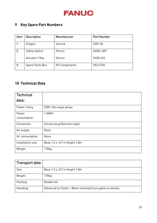 52
9 Key Spare Part Numbers
Item Description Manufacturer Part Number
1 Gripper Schunk EGP-40
2 Safety Switch
Actuator / Key
Omron
Omron
D4NS-4DF
D4DS-K3
3 Spare Parts Box RS Components 303-4755
10 Technical Data
Technical
data:
Power rating 230V 16A single phase
Power
consumption
1 KW/h
Connection Schuko plug (German style)
Air supply None
Air consumption None
Installation size Base 1,3 x 0,7 m Height 1,8m
Weight 170kg
Transport data
Size Base 1,3 x 0,7 m Height 1,8m
Weight 170kg
Packing Bubble foil
Handling Delivered on Pallet – When removed from pallet on wheels
 