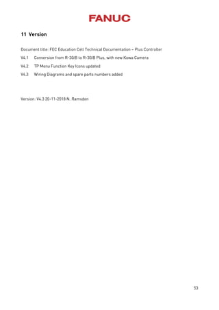 53
11 Version
Document title: FEC Education Cell Technical Documentation – Plus Controller
V4.1 Conversion from R-30iB to R-30iB Plus, with new Kowa Camera
V4.2 TP Menu Function Key Icons updated
V4.3 Wiring Diagrams and spare parts numbers added
Version: V4.3 20-11-2018 N. Ramsden
 