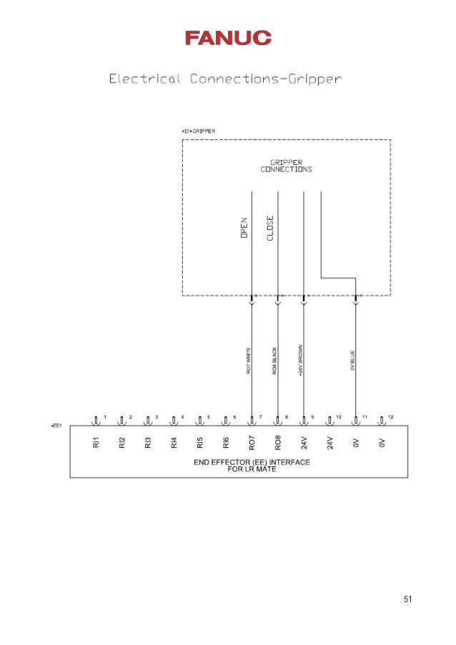 Fanuc Educational Cell Manual