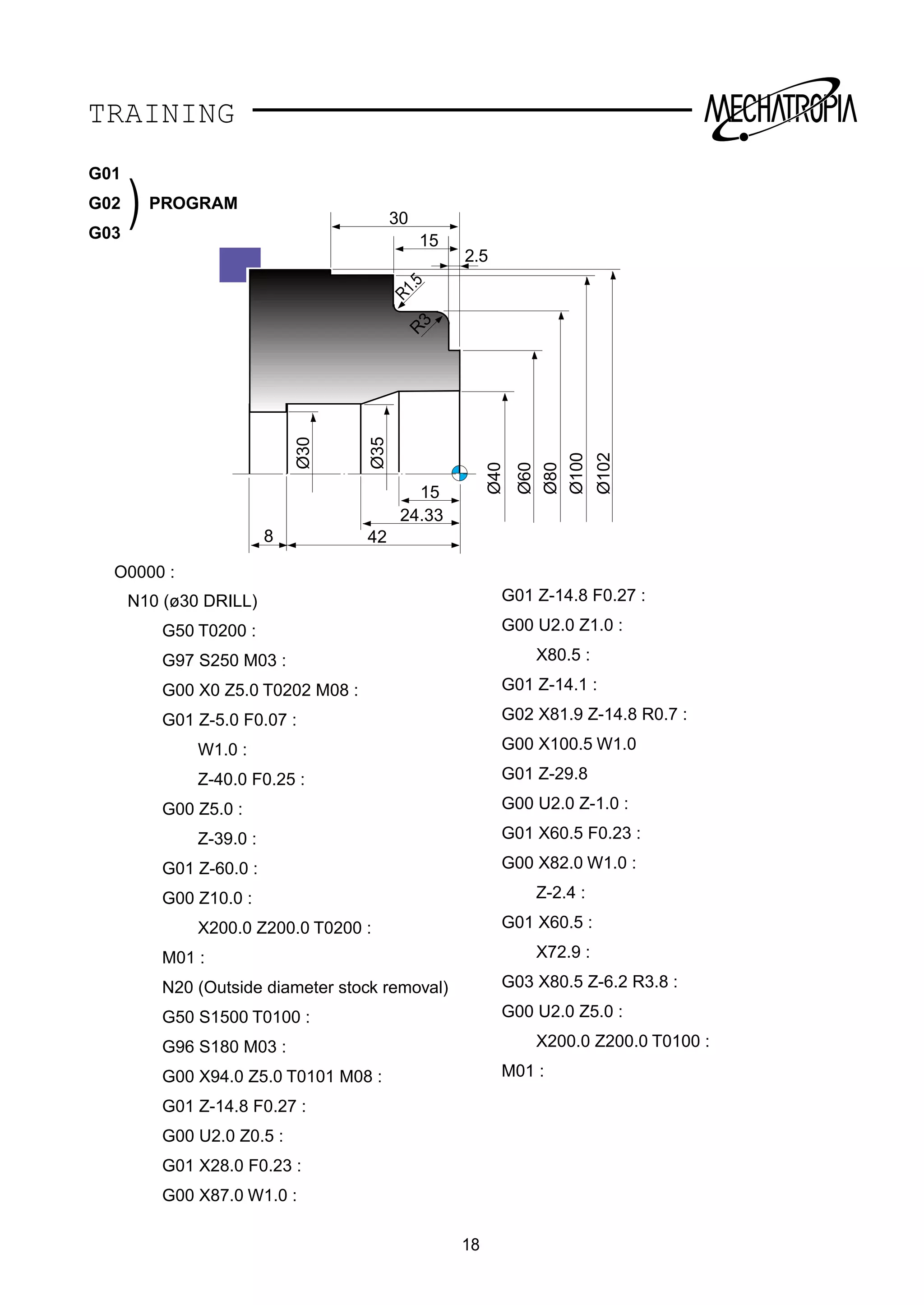 Fanuc ot g code training manual | PDF