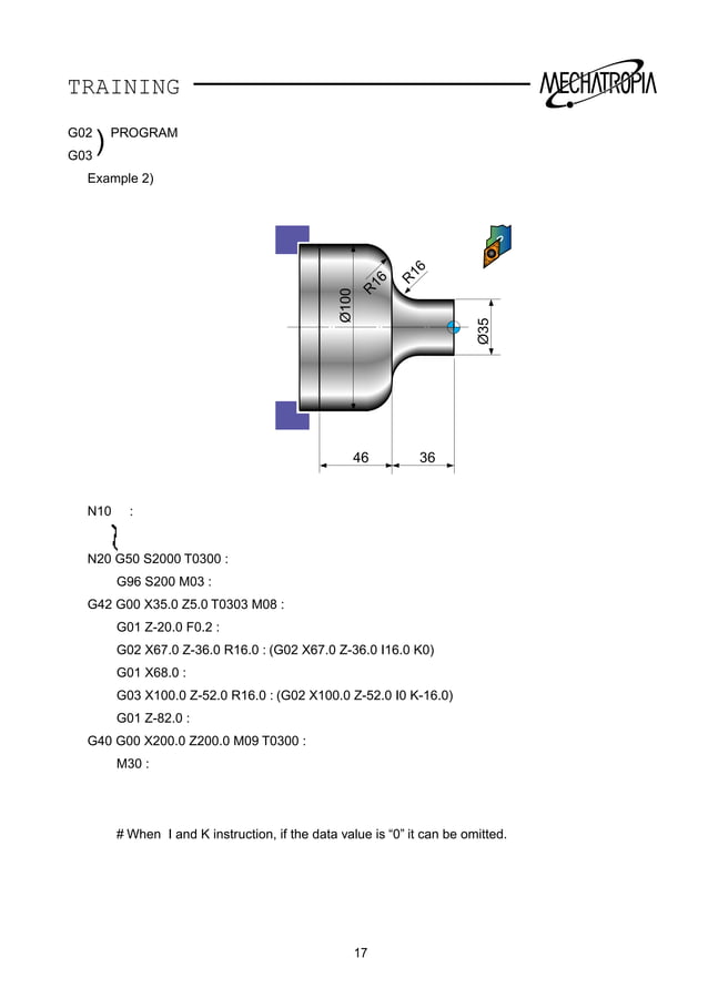Fanuc ot g code training manual | PDF
