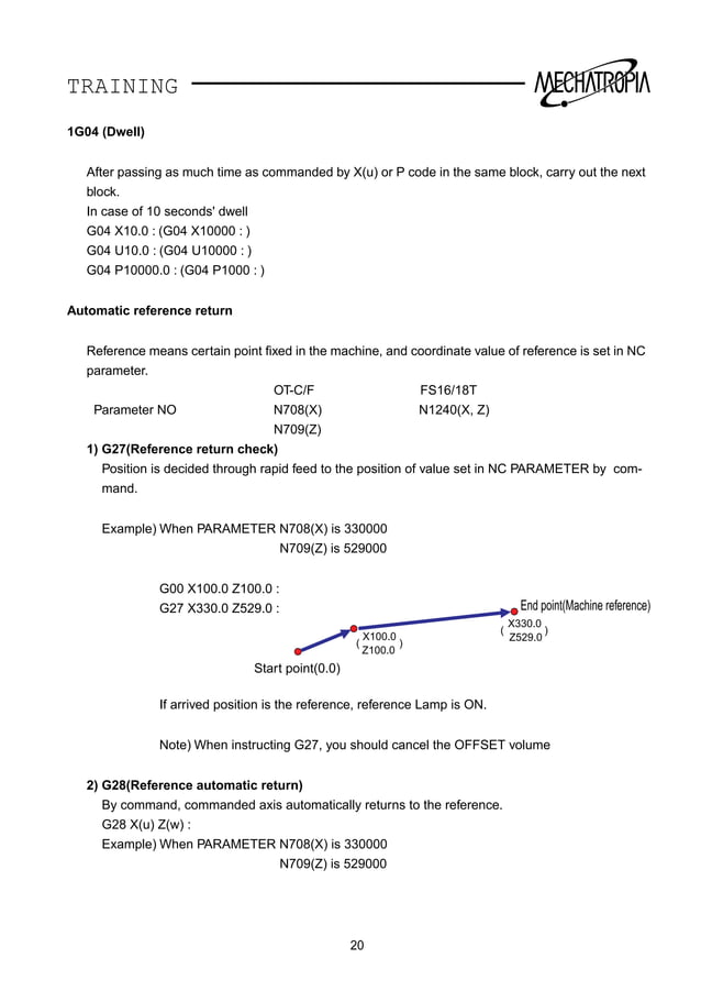 Fanuc ot g code training manual | PDF