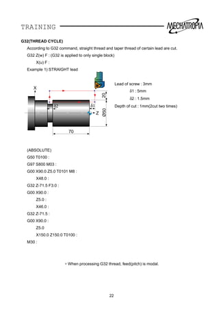 TRAINING
G32(THREAD CYCLE)
According to G32 command, straight thread and taper thread of certain lead are cut.
G32 Z(w) F : (G32 is applied to only single block)
X(u) F :
Example 1) STRAIGHT lead
Lead of screw : 3mm
δ1 : 5mm
δ2 : 1.5mm
Depth of cut : 1mm(2cut two times)
(ABSOLUTE)
G50 T0100 :
G97 S800 M03 :
G00 X90.0 Z5.0 T0101 M8 :
X48.0 :
G32 Z-71.5 F3.0 :
G00 X90.0 :
Z5.0 :
X46.0 :
G32 Z-71.5 :
G00 X90.0 :
Z5.0
X150.0 Z150.0 T0100 :
M30 :
∗ When processing G32 thread, feed(pitch) is modal.
X
Z
70
Ø5020
δ2 δ1
22
 