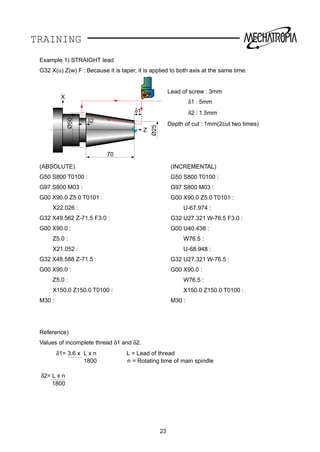 TRAINING
Example 1) STRAIGHT lead
G32 X(u) Z(w) F : Because it is taper, it is applied to both axis at the same time.
Lead of screw : 3mm
δ1 : 5mm
δ2 : 1.5mm
Depth of cut : 1mm(2cut two times)
(ABSOLUTE)
G50 S800 T0100 :
G97 S800 M03 :
G00 X90.0 Z5.0 T0101 :
X22.026 :
G32 X49.562 Z-71.5 F3.0 :
G00 X90.0 :
Z5.0 :
X21.052 :
G32 X48.588 Z-71.5 :
G00 X90.0 :
Z5.0 :
X150.0 Z150.0 T0100 :
M30 :
Reference)
Values of incomplete thread δ1 and δ2.
δ1= 3.6 x L x n L = Lead of thread
1800 n = Rotating time of main spindle
δ2= L x n
1800
23
X
Z
70
Ø50
Ø25
δ2
δ1
(INCREMENTAL)
G50 S800 T0100 :
G97 S800 M03 :
G00 X90.0 Z5.0 T0101 :
U-67.974 :
G32 U27.321 W-76.5 F3.0 :
G00 U40.438 :
W76.5 :
U-68.948 :
G32 U27.321 W-76.5 :
G00 X90.0 :
W76.5 :
X150.0 Z150.0 T0100 :
M30 :
 