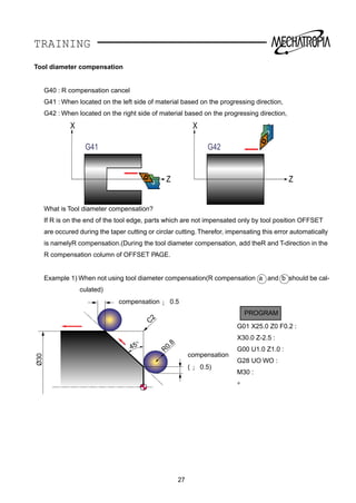 TRAINING
Ø30
C
2
R
0.8
45°
a
b
Tool diameter compensation
G40 : R compensation cancel
G41 : When located on the left side of material based on the progressing direction,
G42 : When located on the right side of material based on the progressing direction,
What is Tool diameter compensation?
If R is on the end of the tool edge, parts which are not impensated only by tool position OFFSET
are occured during the taper cutting or circlar cutting.Therefor, impensating this error automatically
is namelyR compensation.(During the tool diameter compensation, add theR and T-direction in the
R compensation column of OFFSET PAGE.
Example 1) When not using tool diameter compensation(R compensation a and b should be cal-
culated)
PROGRAM
G01 X25.0 Z0 F0.2 :
X30.0 Z-2.5 :
G00 U1.0 Z1.0 :
G28 UO WO :
M30 :
∗
compensation
( ¡ 0.5)
compensation ¡ 0.5
27
X
G41
Z
X
G42
Z
 