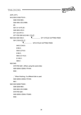 TRAINING
(G70, G71)
N10 G50 S1500 T0101 :
G96 S180 M03 :
G00 X85.0 Z5.0 M08 :
Z0 :
G01 X-1.6 F0.25 :
G00 X83.0 Z2.0 :
G71 U3.0 R1.0 :
G71 P20 Q30 U0.5 W0.1 F0.27 :
N20 G42 G00 X30.0 : G71 CYCLE CUTTING FEED
G01 Z-20.0 F0.17 :
G70 CYCLE CUTTING FEED
X40.0 Z-40.0 :
Z-60.0 :
X50.0 Z-70.0 :
Z-90.0 :
X60.0 Z-110.0 :
Z-140.0 :
X80.0 :
N30 G40 :
G70 P20 Q30 : (When using the same bite)
G00 X200.0 Z200.0 T0100 :
M30 :
¡¯When finishing, if a different bite is used
G00 X200.0 Z200.0 T0100 :
M01 :
N40 G50 S2000 T0303 :
G96 S200 M03 :
G00 X83.0 Z2.0 M08 :
G70 P20 Q30 :
G00 X200.0 Z200.0 T0300 :
M30 :
34
 