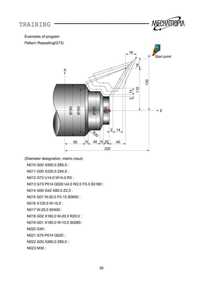 Fanuc ot g code training manual | PDF