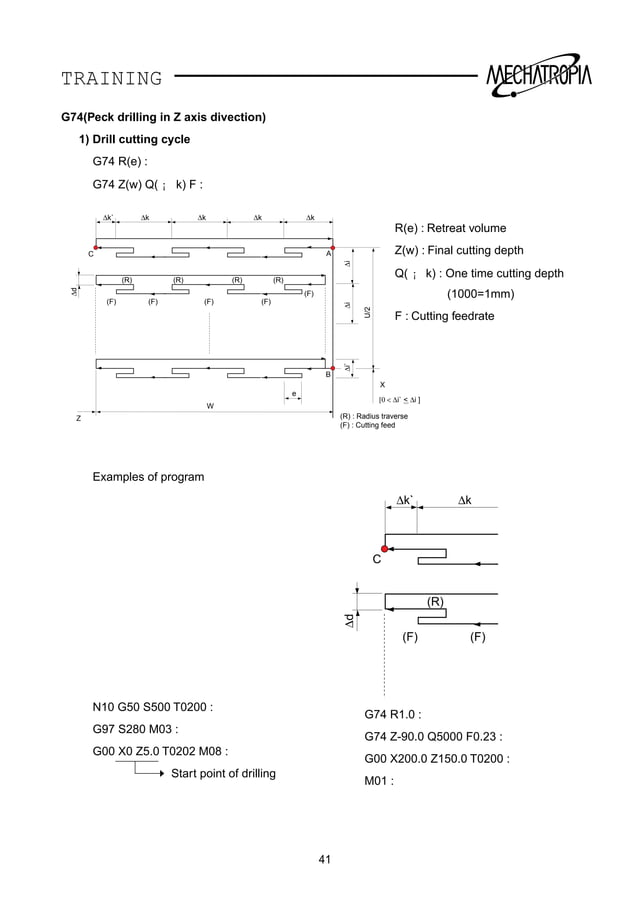 Fanuc ot g code training manual | PDF